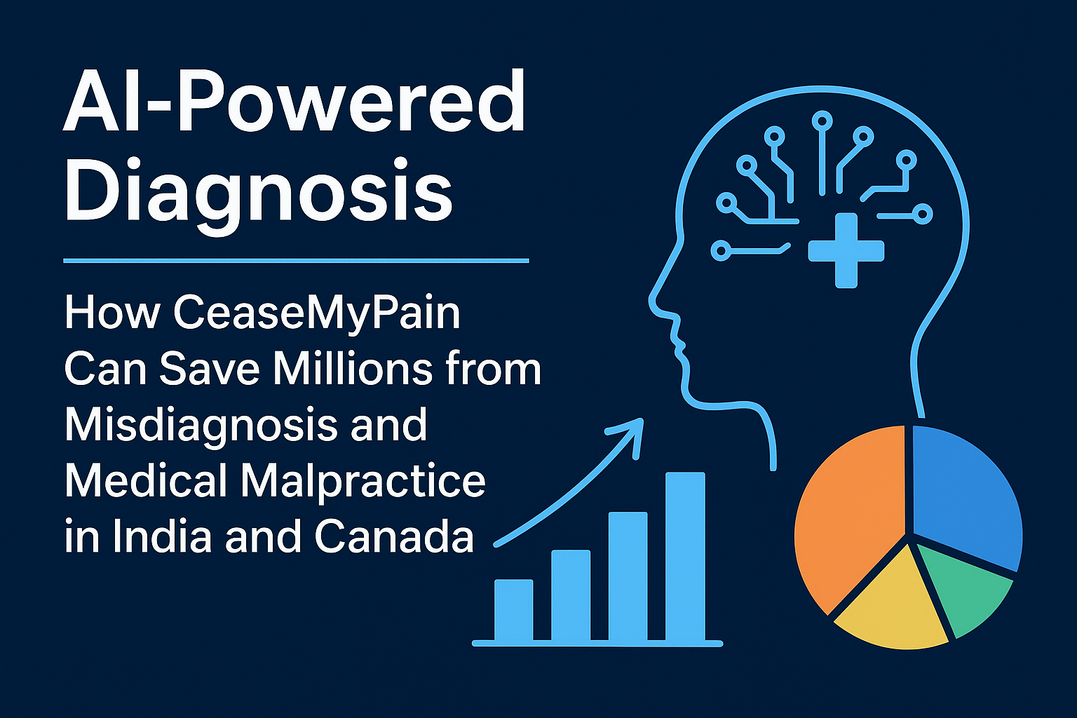 A New Frontier for Safe, Accurate, and Affordable Diagnosis ai driven health solutions for all