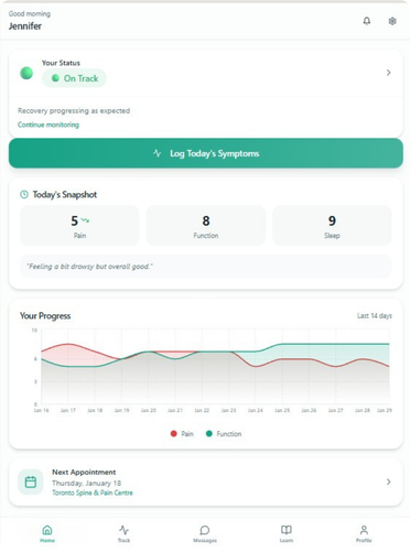 symptom trend symptom trend