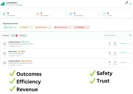 dashbaord canva vers